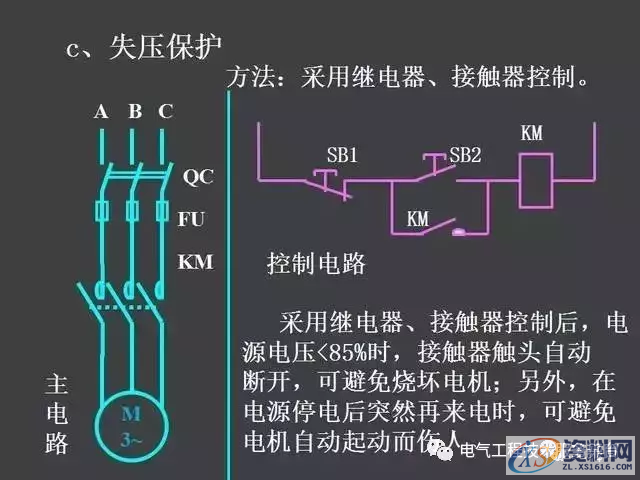 五分钟带你全面了解史上最全电气控制原理图，没有之一二、继电器—接触器自动控制的基本线路,五分钟带你全面了解史上最全电气控制原理图，没有之一,第9张