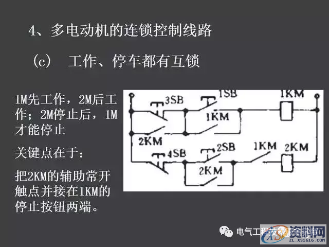 五分钟带你全面了解史上最全电气控制原理图，没有之一二、继电器—接触器自动控制的基本线路,五分钟带你全面了解史上最全电气控制原理图，没有之一,第28张