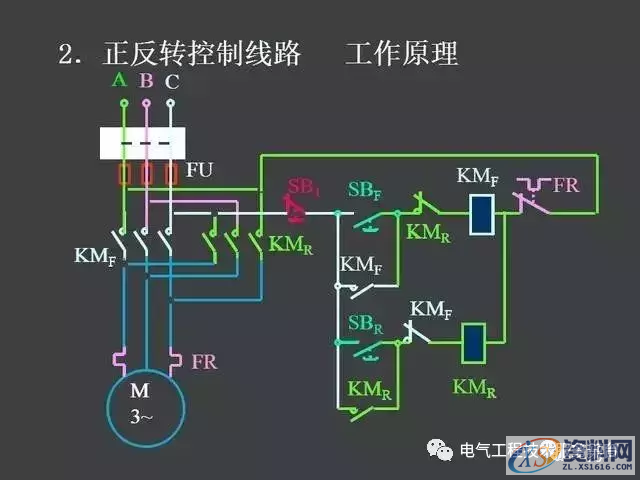 五分钟带你全面了解史上最全电气控制原理图，没有之一二、继电器—接触器自动控制的基本线路,五分钟带你全面了解史上最全电气控制原理图，没有之一,第18张