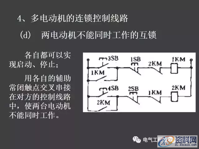 五分钟带你全面了解史上最全电气控制原理图，没有之一二、继电器—接触器自动控制的基本线路,五分钟带你全面了解史上最全电气控制原理图，没有之一,第29张