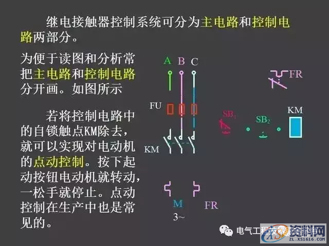 五分钟带你全面了解史上最全电气控制原理图，没有之一二、继电器—接触器自动控制的基本线路,五分钟带你全面了解史上最全电气控制原理图，没有之一,第16张