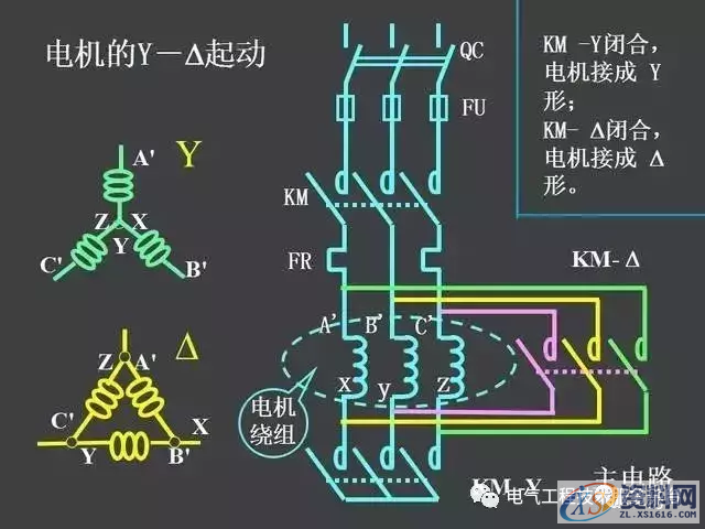 五分钟带你全面了解史上最全电气控制原理图，没有之一二、继电器—接触器自动控制的基本线路,五分钟带你全面了解史上最全电气控制原理图，没有之一,第48张