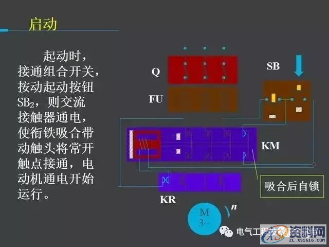 五分钟带你全面了解史上最全电气控制原理图，没有之一二、继电器—接触器自动控制的基本线路,五分钟带你全面了解史上最全电气控制原理图，没有之一,第11张