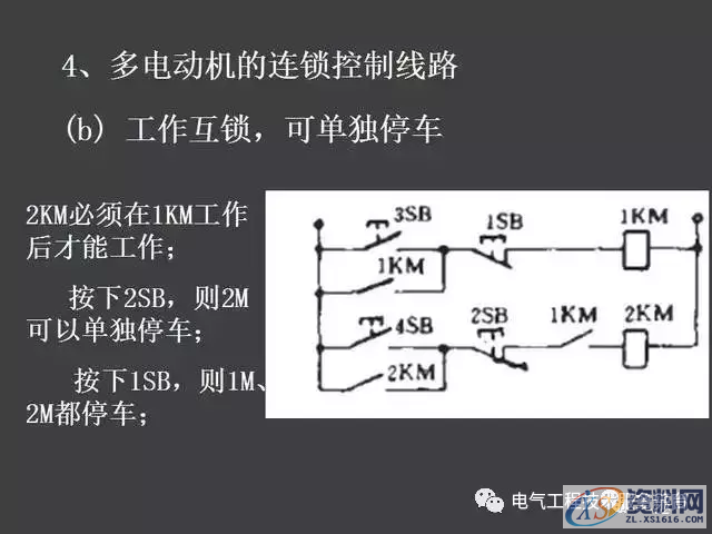 五分钟带你全面了解史上最全电气控制原理图，没有之一二、继电器—接触器自动控制的基本线路,五分钟带你全面了解史上最全电气控制原理图，没有之一,第27张