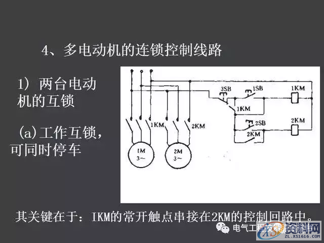 五分钟带你全面了解史上最全电气控制原理图，没有之一二、继电器—接触器自动控制的基本线路,五分钟带你全面了解史上最全电气控制原理图，没有之一,第26张