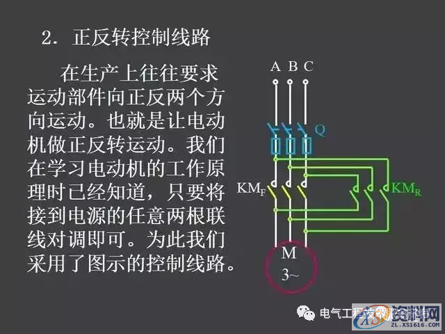 五分钟带你全面了解史上最全电气控制原理图，没有之一二、继电器—接触器自动控制的基本线路,五分钟带你全面了解史上最全电气控制原理图，没有之一,第17张