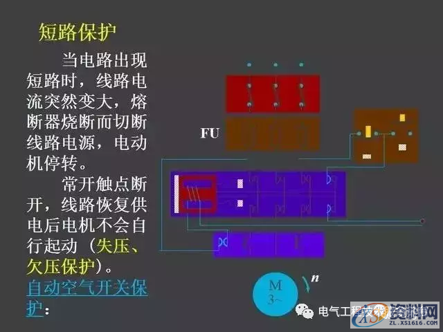 五分钟带你全面了解史上最全电气控制原理图，没有之一二、继电器—接触器自动控制的基本线路,五分钟带你全面了解史上最全电气控制原理图，没有之一,第13张