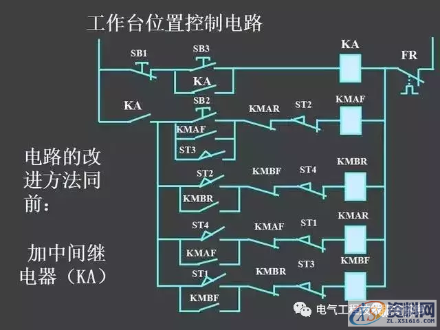 五分钟带你全面了解史上最全电气控制原理图，没有之一二、继电器—接触器自动控制的基本线路,五分钟带你全面了解史上最全电气控制原理图，没有之一,第60张