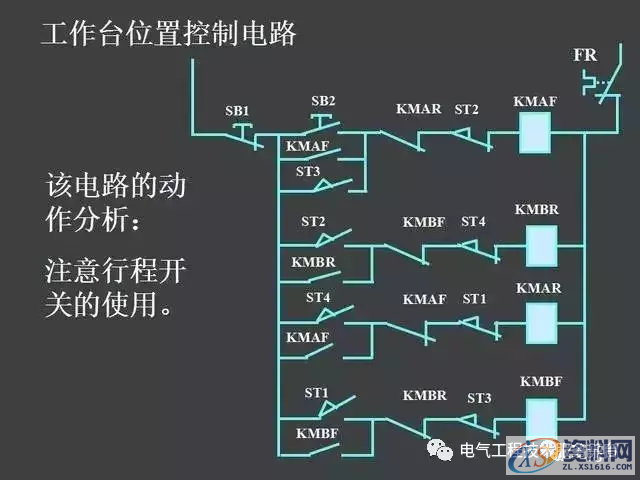 五分钟带你全面了解史上最全电气控制原理图，没有之一二、继电器—接触器自动控制的基本线路,五分钟带你全面了解史上最全电气控制原理图，没有之一,第58张