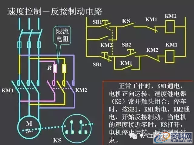 五分钟带你全面了解史上最全电气控制原理图，没有之一二、继电器—接触器自动控制的基本线路,五分钟带你全面了解史上最全电气控制原理图，没有之一,第70张