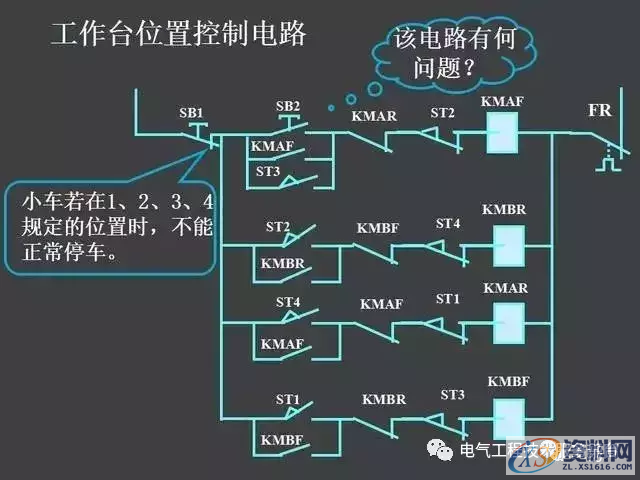 五分钟带你全面了解史上最全电气控制原理图，没有之一二、继电器—接触器自动控制的基本线路,五分钟带你全面了解史上最全电气控制原理图，没有之一,第59张