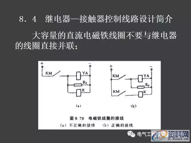 五分钟带你全面了解史上最全电气控制原理图，没有之一二、继电器—接触器自动控制的基本线路,五分钟带你全面了解史上最全电气控制原理图，没有之一,第64张