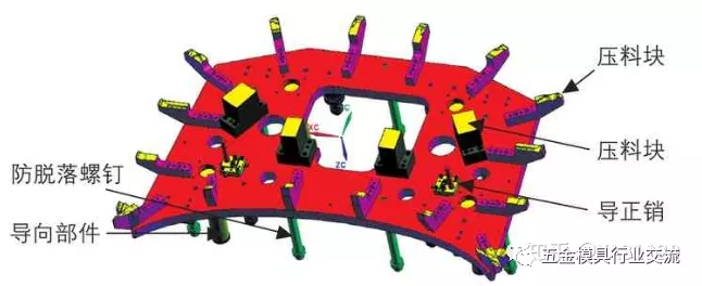发动机盖包边模具结构设计,发动机盖包边模具结构设计,制件,如图,角度,第9张