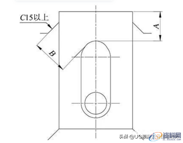 冲压模具汽车覆盖件模具制造常见问题，这13个问题不可忽视,冲压模具汽车覆盖件模具制造常见问题，这13个问题不可忽视,第7张