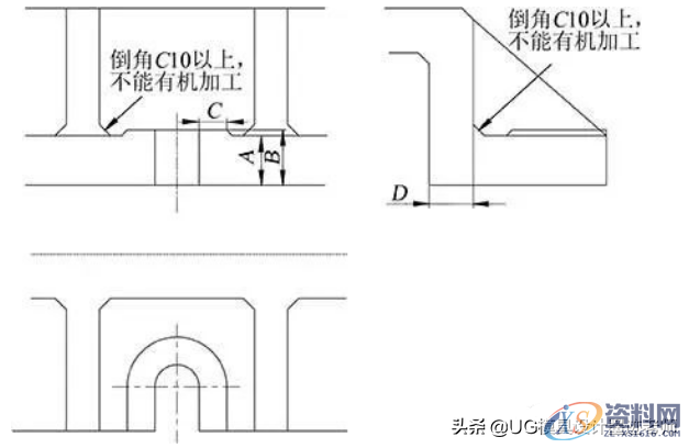 冲压模具汽车覆盖件模具制造常见问题，这13个问题不可忽视,冲压模具汽车覆盖件模具制造常见问题，这13个问题不可忽视,第9张