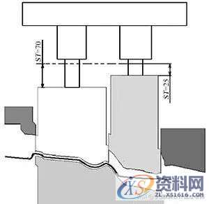 某汽车车身B柱零件，整形翻边复合模设计要点详解,某汽车车身B柱零件，整形翻边复合模设计要点详解,整形,零件,模具,第7张