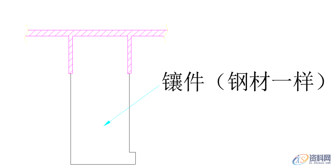 UG模具设计教程之八大镶件如何设计原则,一起学起来UG模具设计教程之八大镶件如何设计原则,一起学起来,加工,有的,排气,第1张 UG模具设计教程之八大镶件如何设计原则,一起学起来UG模具设计教程之八大镶件如何设计原则,一起学起来,UG模具设计八大模具镶件设计原则分享,加工,有的,排气,第1张