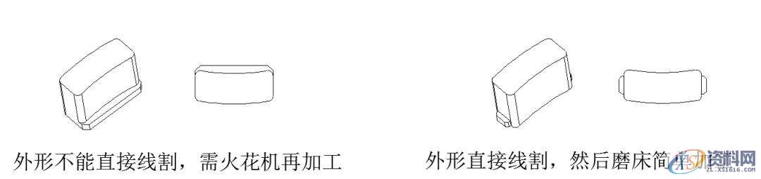 UG模具设计教程之八大镶件如何设计原则,一起学起来UG模具设计教程之八大镶件如何设计原则,一起学起来,加工,有的,排气,第4张 UG模具设计教程之八大镶件如何设计原则,一起学起来UG模具设计教程之八大镶件如何设计原则,一起学起来,UG模具设计八大模具镶件设计原则分享,加工,有的,排气,第4张