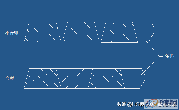 五金冲压模具设计冲载工艺的设计要点指南，收藏了吗？,五金冲压模具设计冲载工艺的设计要点指南，收藏了吗？,间隙,材料,冲孔,板料,第4张