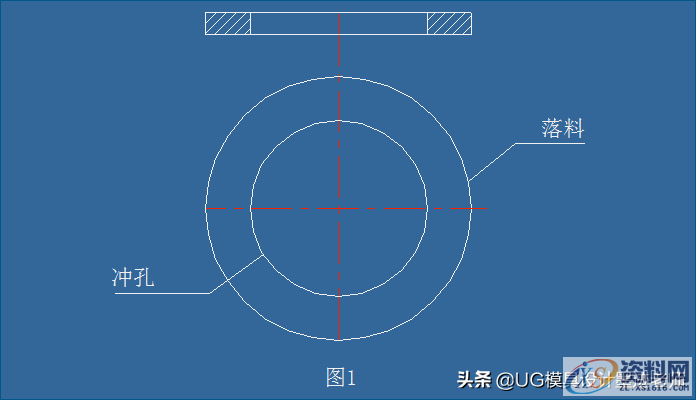 五金冲压模具设计冲载工艺的设计要点指南，收藏了吗？,五金冲压模具设计冲载工艺的设计要点指南，收藏了吗？,间隙,材料,冲孔,板料,第1张