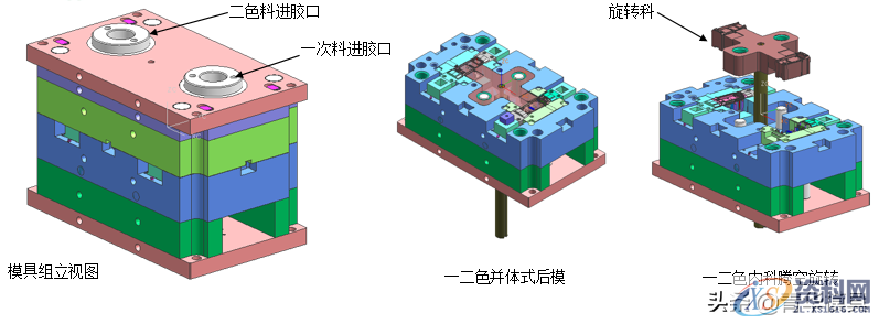 潇洒模具分享双色模具设计之机构篇,青华模具分享双色模具设计之机构篇,可以,成型,产品,第9张