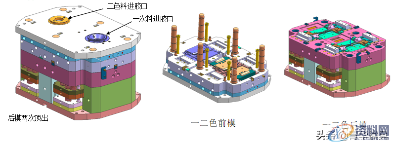 潇洒模具分享双色模具设计之机构篇,青华模具分享双色模具设计之机构篇,可以,成型,产品,第8张