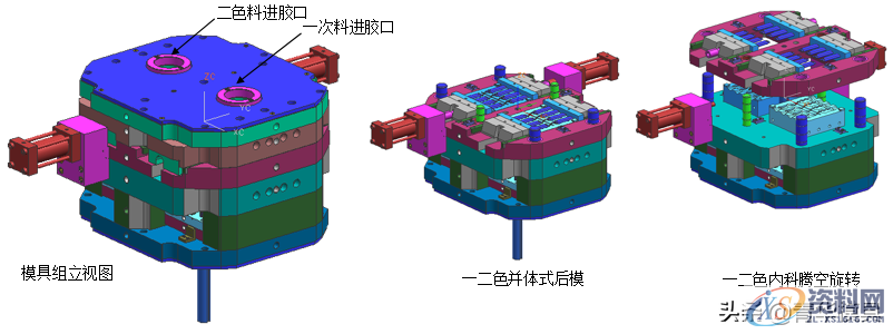 潇洒模具分享双色模具设计之机构篇,青华模具分享双色模具设计之机构篇,可以,成型,产品,第10张