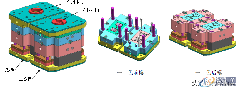 潇洒模具分享双色模具设计之机构篇,青华模具分享双色模具设计之机构篇,可以,成型,产品,第7张