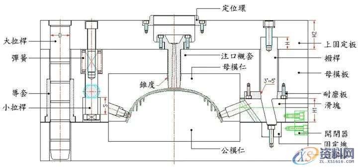 斜销块的动作原理及设计要点，干货满满！,图中,下图,第15张