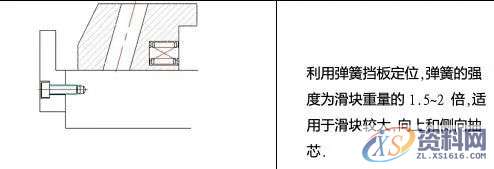 斜销块的动作原理及设计要点，干货满满！,图中,下图,第7张