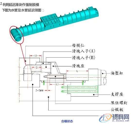 斜销块的动作原理及设计要点，干货满满！,图中,下图,第28张