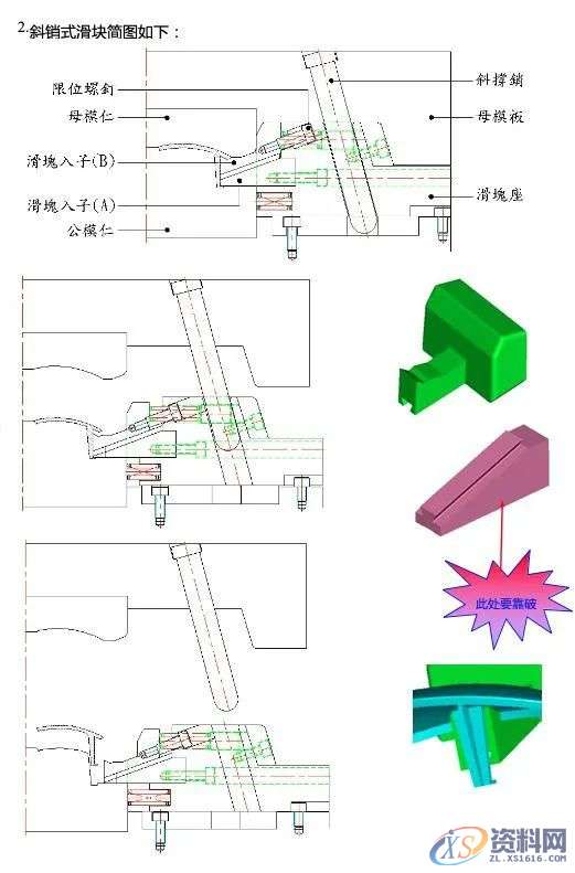 斜销块的动作原理及设计要点，干货满满！,图中,下图,第31张