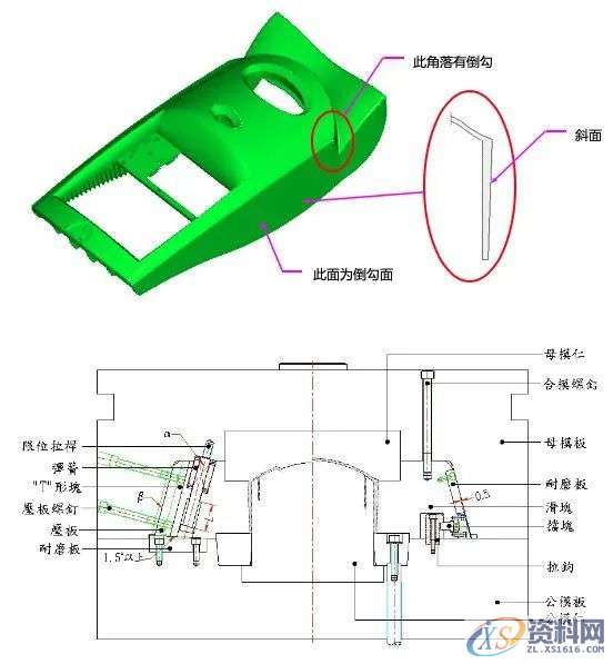 斜销块的动作原理及设计要点，干货满满！,图中,下图,第23张