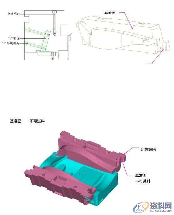 斜销块的动作原理及设计要点，干货满满！,图中,下图,第26张