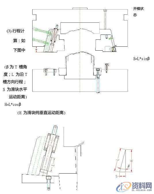 斜销块的动作原理及设计要点，干货满满！,图中,下图,第24张