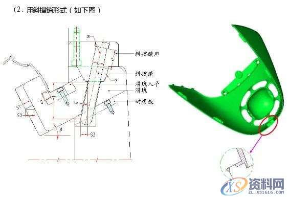 斜销块的动作原理及设计要点，干货满满！,图中,下图,第33张