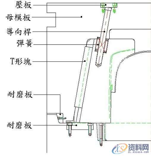 斜销块的动作原理及设计要点，干货满满！,图中,下图,第27张