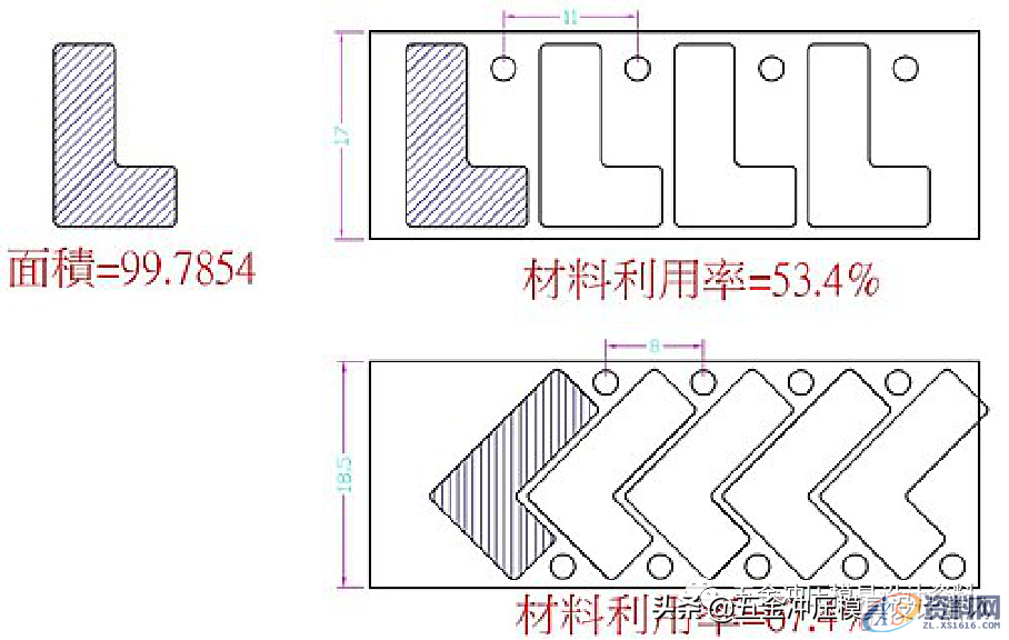 冲压模具设计丨冲压模具材料的利用率学习，值得收藏,冲压模具设计丨冲压模具材料的利用率学习，值得收藏,冲压,材料,方式,第2张