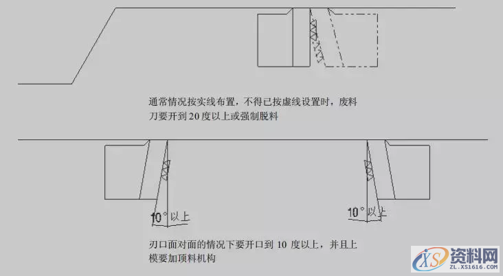 瑞鹄大型汽车模具设计公司工法设计标准,瑞鹄大型汽车模具设计公司工法设计标准（三）,冲孔,冲头,第6张