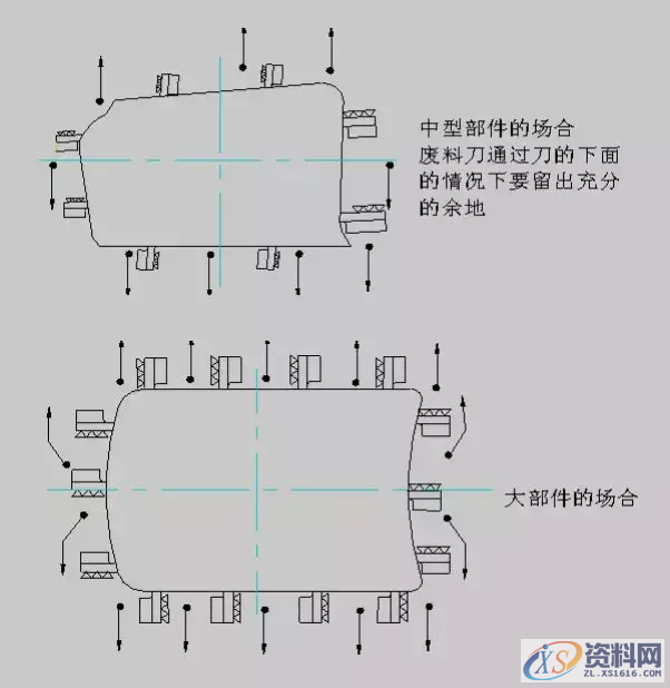 瑞鹄大型汽车模具设计公司工法设计标准,瑞鹄大型汽车模具设计公司工法设计标准（三）,冲孔,冲头,第12张