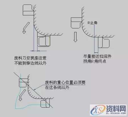 瑞鹄大型汽车模具设计公司工法设计标准,瑞鹄大型汽车模具设计公司工法设计标准（三）,冲孔,冲头,第9张