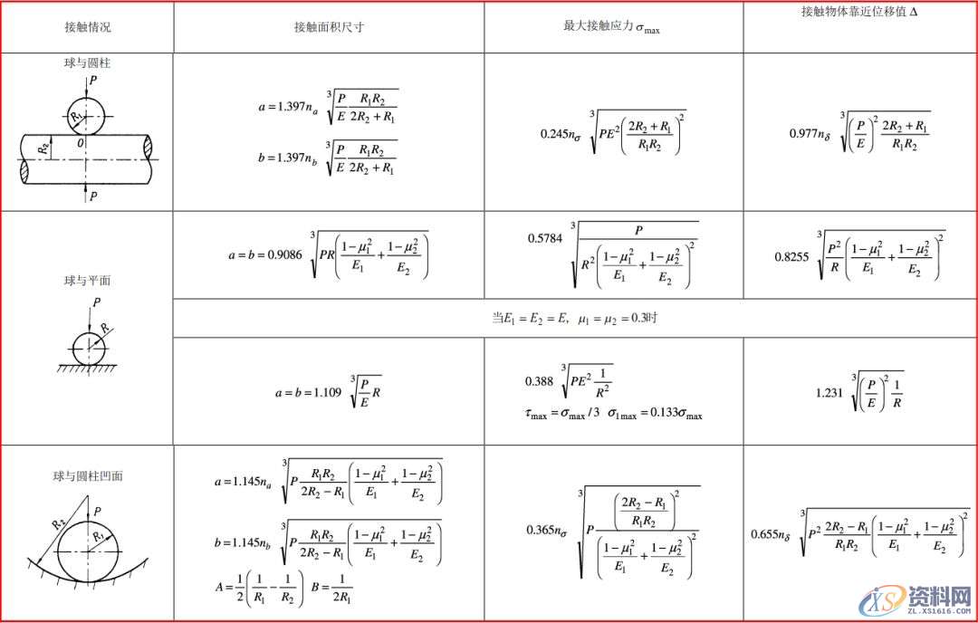 模具工程师必须有的资料、数据和一般标准，建议收藏！,模具,有的,一般,第20张