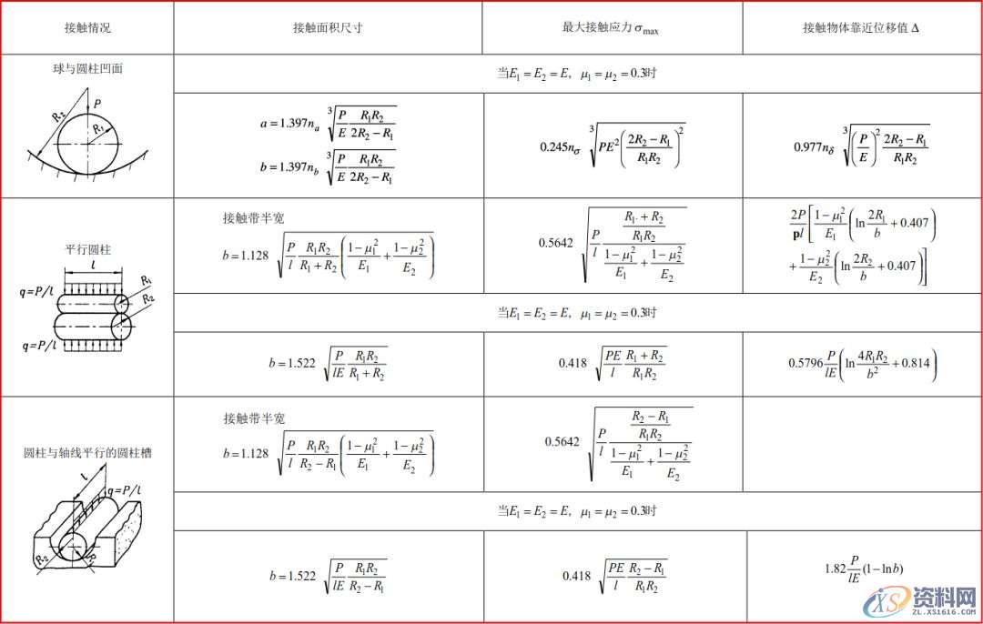 模具工程师必须有的资料、数据和一般标准，建议收藏！,模具,有的,一般,第21张