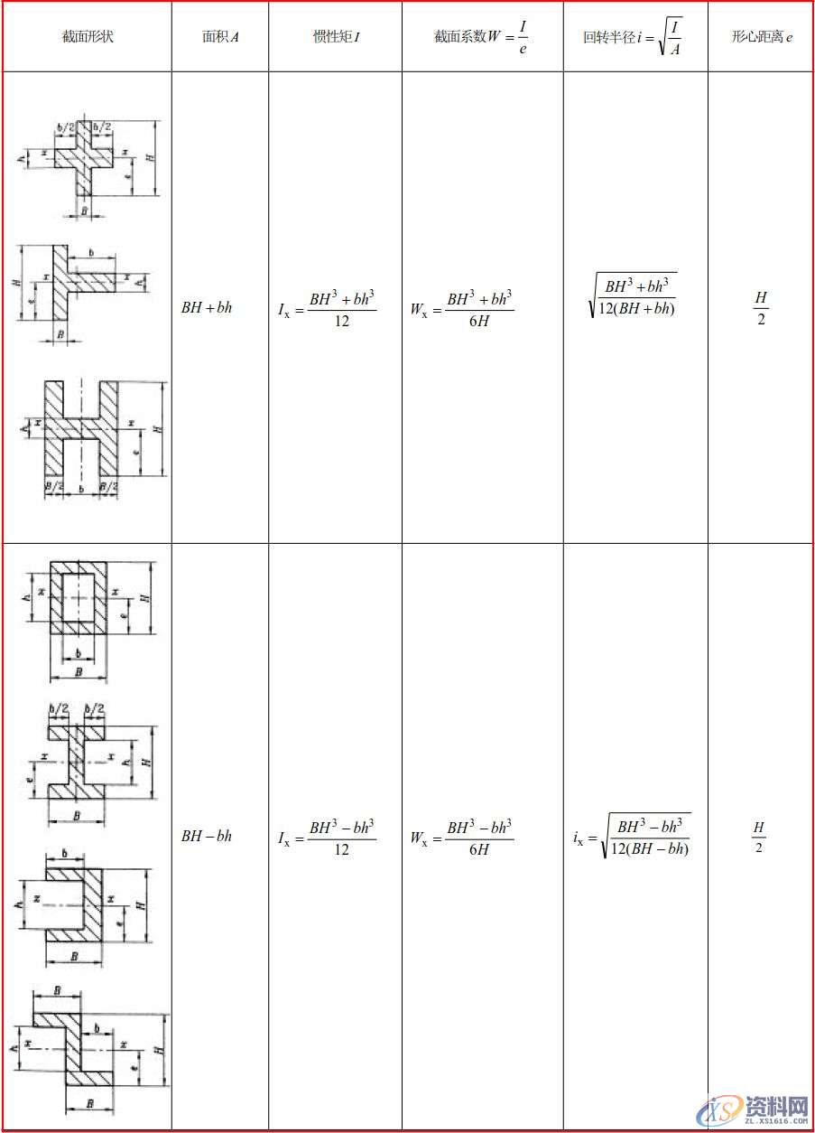 模具工程师必须有的资料、数据和一般标准，建议收藏！,模具,有的,一般,第6张