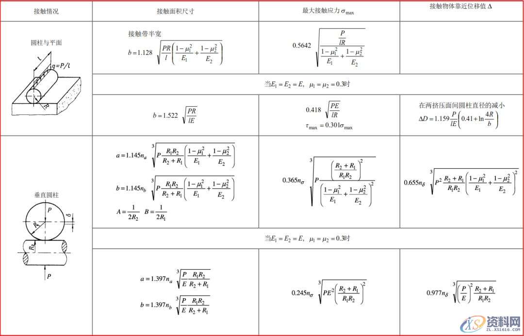 模具工程师必须有的资料、数据和一般标准，建议收藏！,模具,有的,一般,第22张