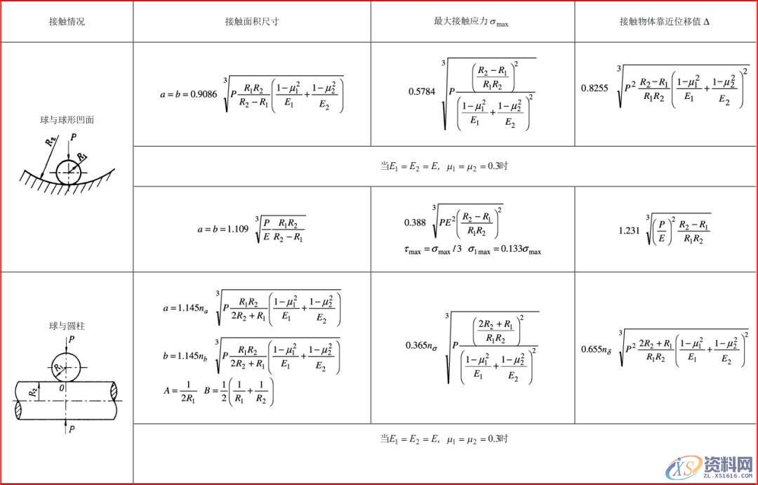 模具工程师必须有的资料、数据和一般标准，建议收藏！,模具,有的,一般,第19张