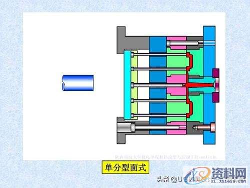 塑胶模具，超详细的模具分型面选择及设计方法，不学招么,塑胶模具，超详细的模具分型面选择及设计方法，不学招么,分型,模具,选择,第1张