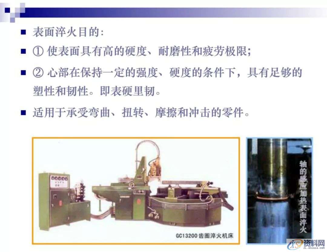 干金属表面处理工艺及技术，干货满满,工艺,第3张