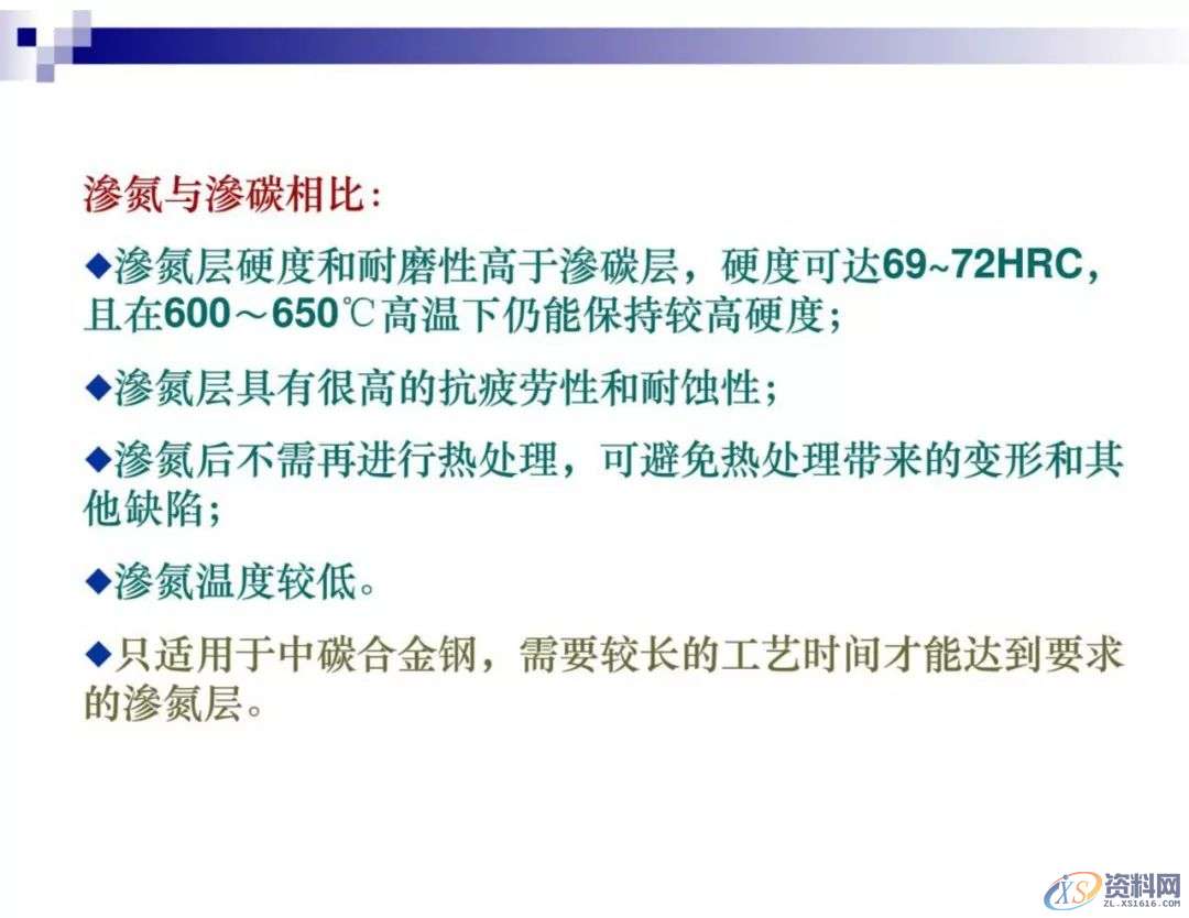 干金属表面处理工艺及技术，干货满满,工艺,第27张