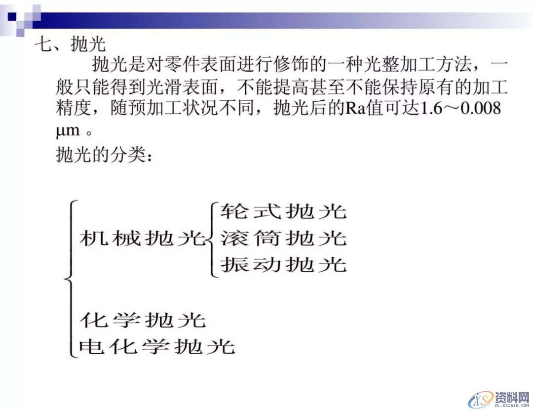 干金属表面处理工艺及技术，干货满满,工艺,第55张